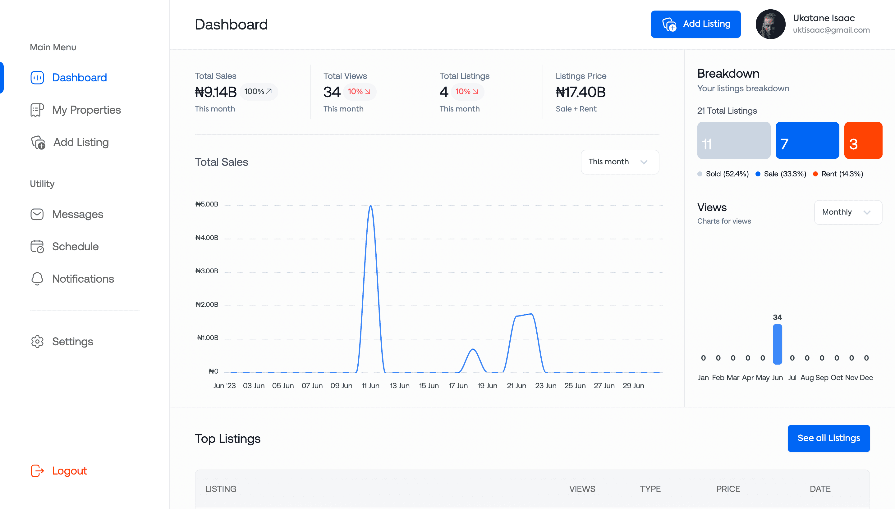 nest-dashboard